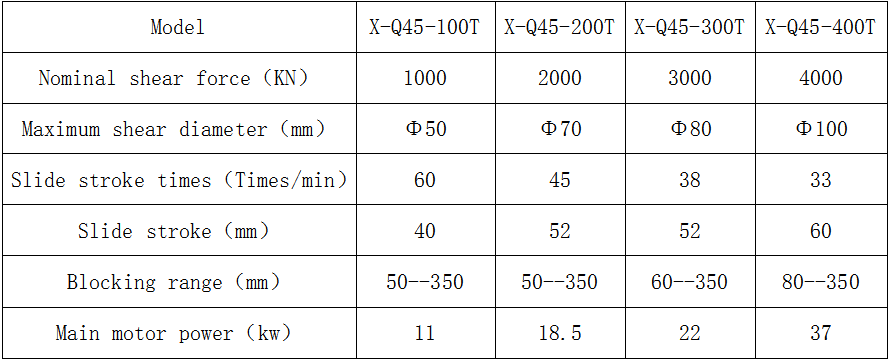 Main machine parameters of x-q45 series precision bar shearing machine production line
